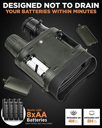 CREATIVE XP Night Vision Goggles �C Digital Binoculars w/Infrared Lens