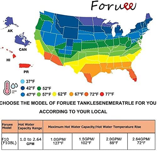 Tankless Water Heater Propane Shower, 2.64GPM/10Litre Capacity, 6-IN-1