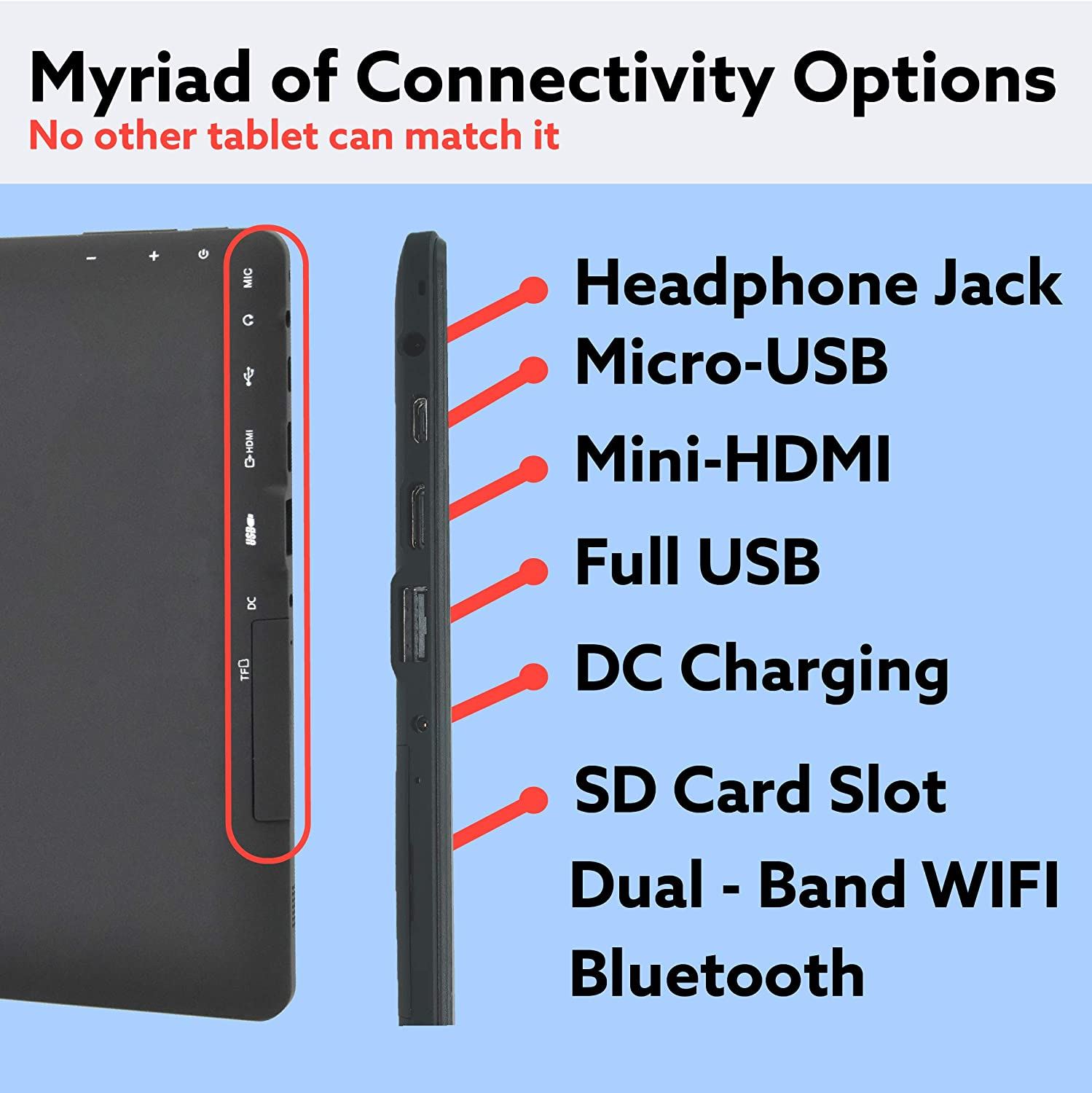 [3 Bonus Items] Simbans TangoTab 10 Inch Tablet and Keyboard