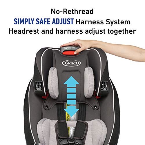 Graco Slimfit 3 in 1 Car Seat