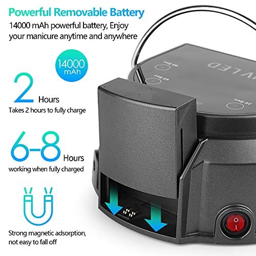 LED Gel Nail Curing Dryer, Wireless Nail Polish Machine Light with 45