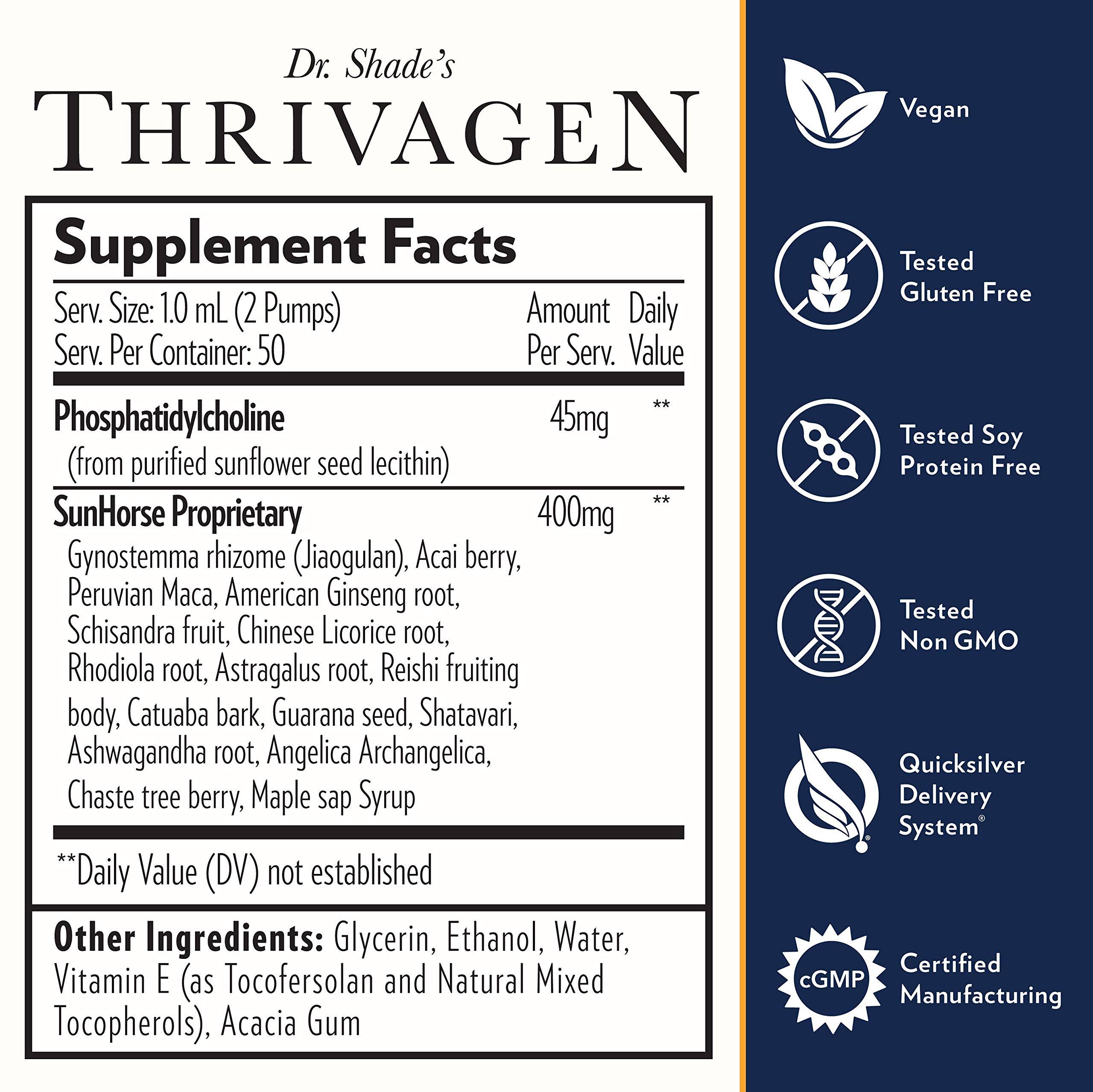 Quicksilver Scientific - Thrivagen - 1.7 fl. oz (50 mL)