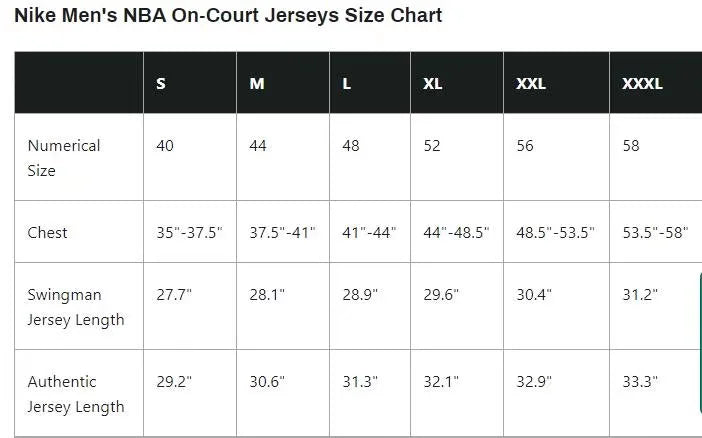 Grizzlies De'Anthony Melton Navy Swingman Icon Jersey