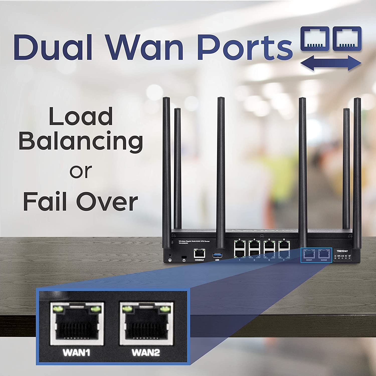 Band Wireless Gigabit Dual-WAN VPN SMB Router/AC3000