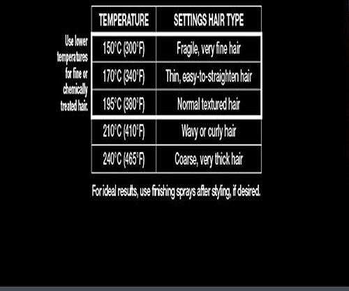 Nano Titanium Prima3100 Ionic Hair Straightener, 1 Inch