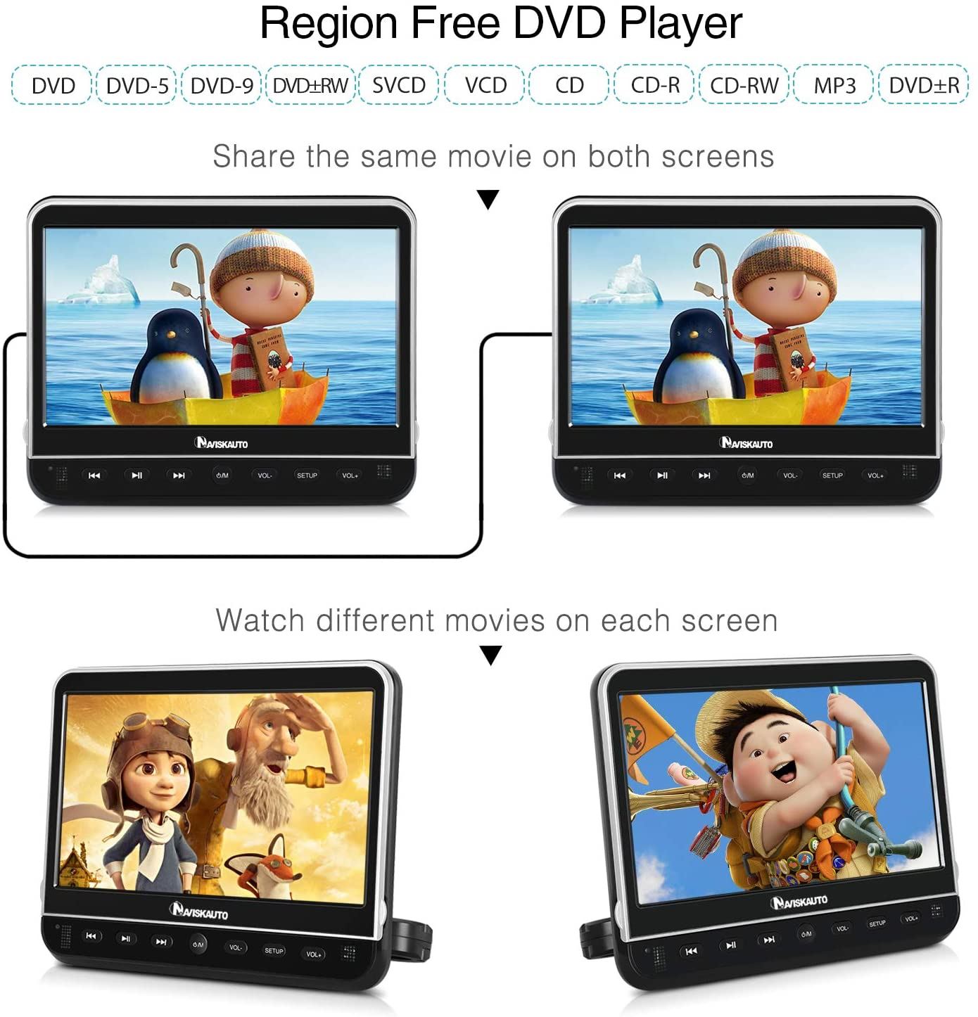 NAVISKAUTO 10.1��� Dual Car DVD Players with HDMI Input 2 Headphones