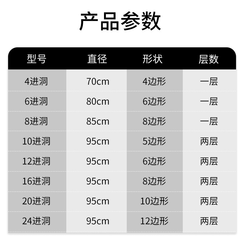 虾笼底部倒鱼伞笼 新款自动伞网 黄鳝笼 搬网 渔网渔具批发