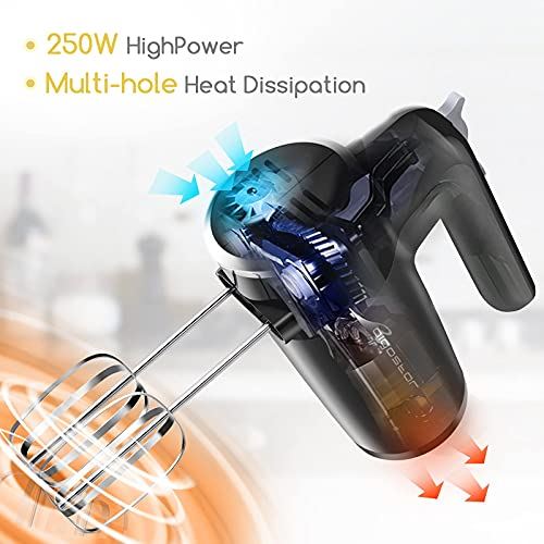 Hand Mixer Electric & Cooling Tower Fan