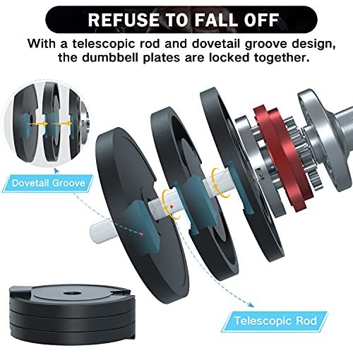 Adjustable Dumbbell Set,Fast Adjustable Weights Dumbbells Set,50lbs Black Dumbbell