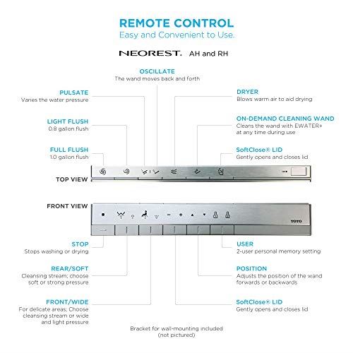 Toilet with Intergeated Bidet Seat and EWATER Beige-MS988CUMFG