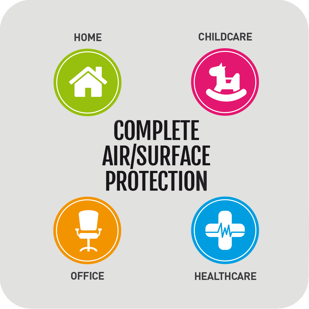 AirCare ProTM Air/Surface Sterilizer NAS12000