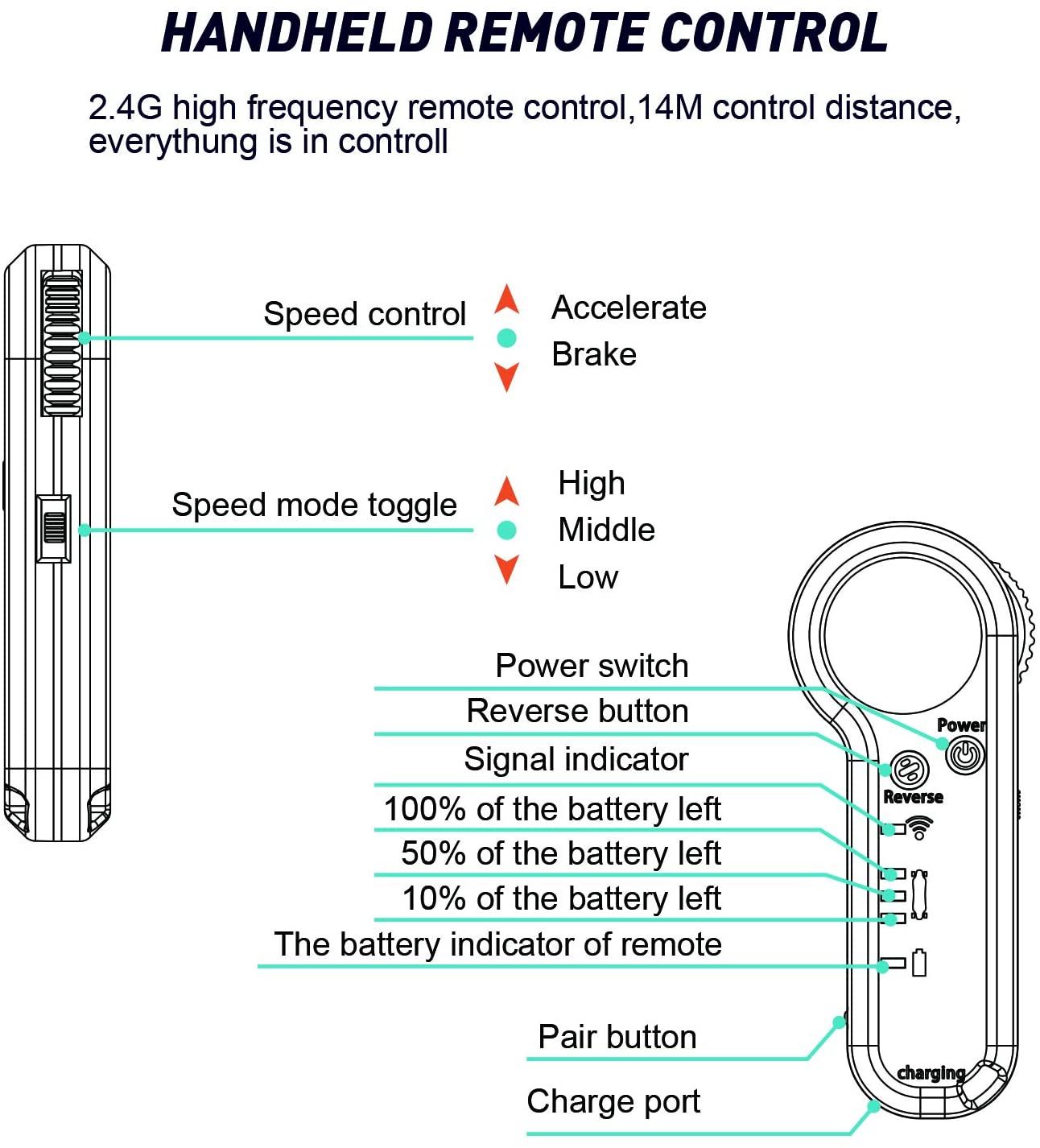 JKING Electric Skateboard Electric Longboard Skateboard