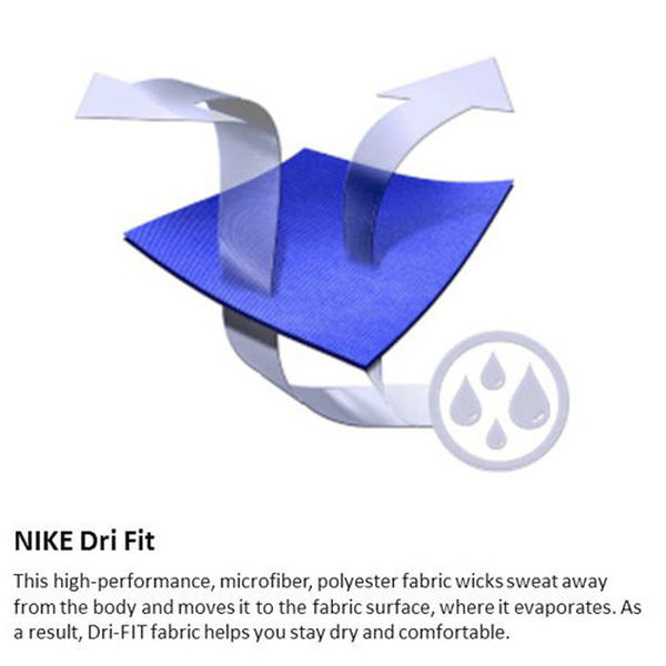 Kansas State Wildcats Nike 2014-2015 Fearless Shootaround Long Sleeve Dri-FIT Shirt - Purple