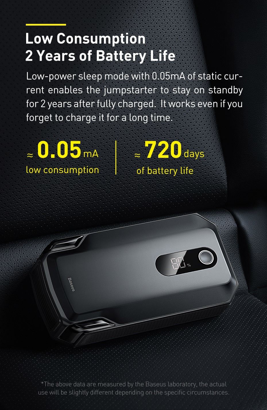 Baseus 20000mAh Car Jump Starter Power Bank 2000A/1000A Car Battery Charger