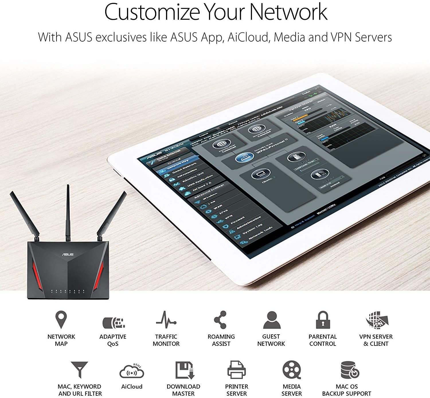AC2900 WiFi Dual-band Gigabit Wireless Router with 1.8GHz Dual