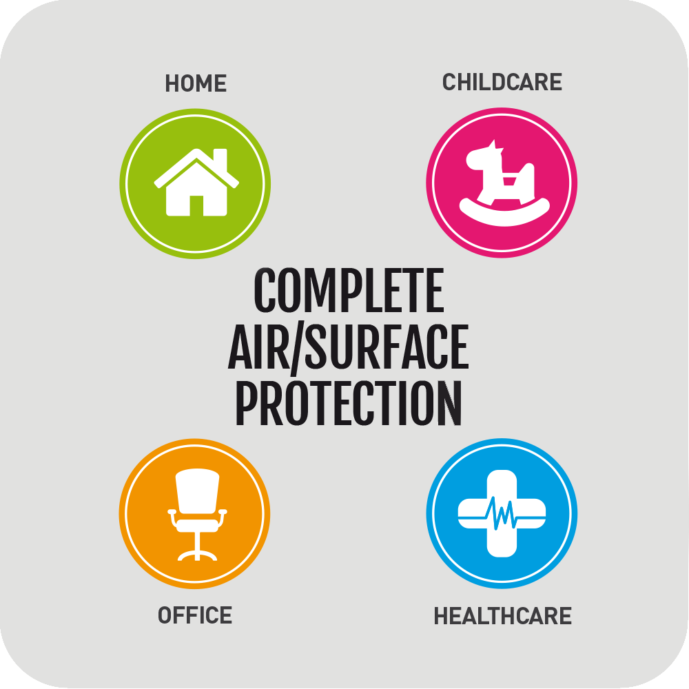 AirCare ProTM Air/Surface Sterilizer NAS6000i