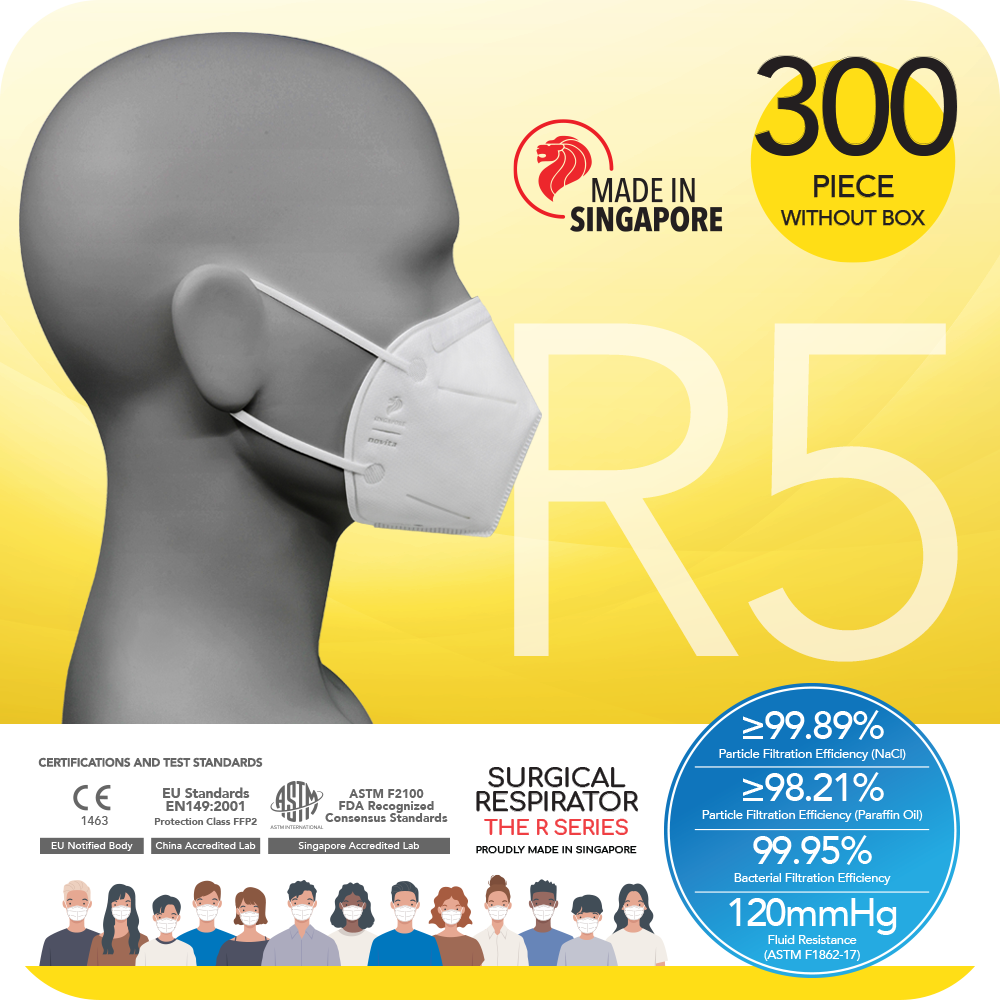 eStore EXCLUSIVE: Surgical Respirator R5 Earband FFP2 (300pcs without box)
