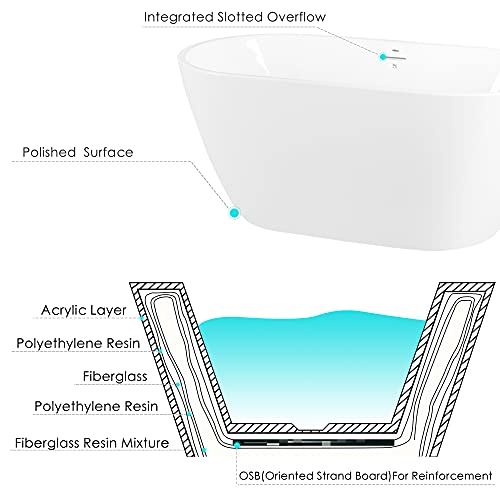 Shaped Freestanding Soaking Bathtub, cUPC Certified, Glossy White Freestanding