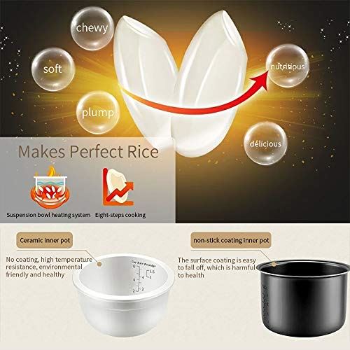 Electric Rice Cooker FD30D with Ceramic Inner Pot