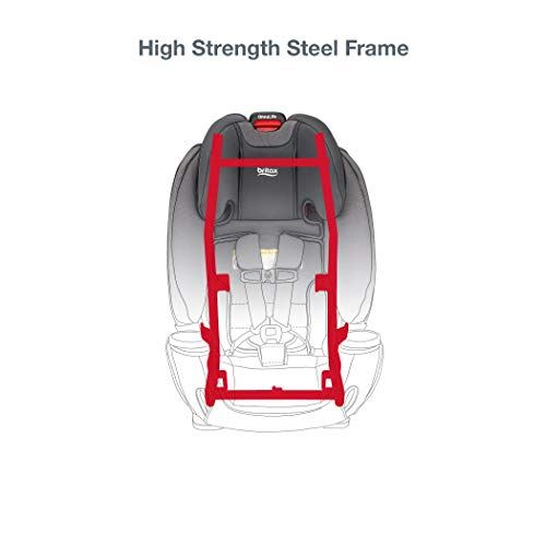 Click Tight All-In-One Car Seat