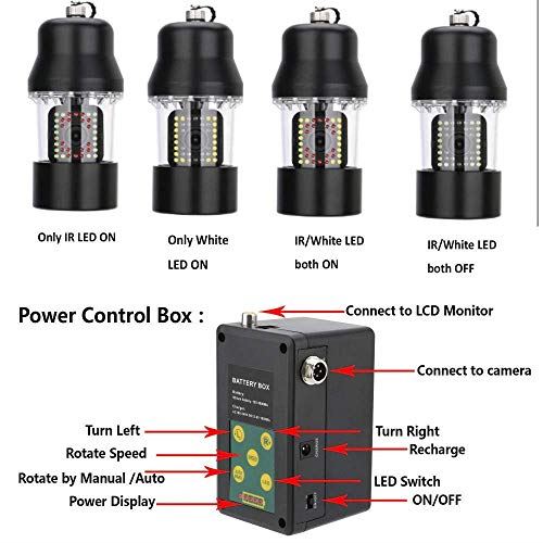 Underwater Ice Fishing Camera 360° Rotating View Waterproof Video Camera