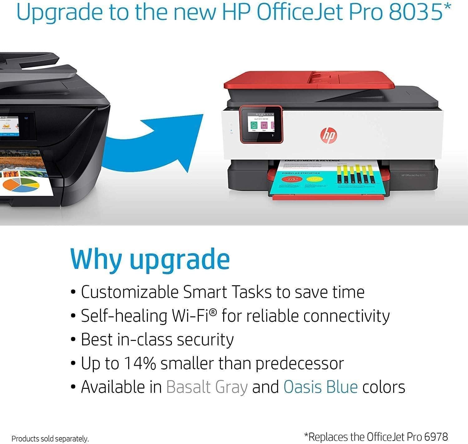 HP Office Jet Pro 6978 All-in-One Wireless Printer, HP Instant Ink,