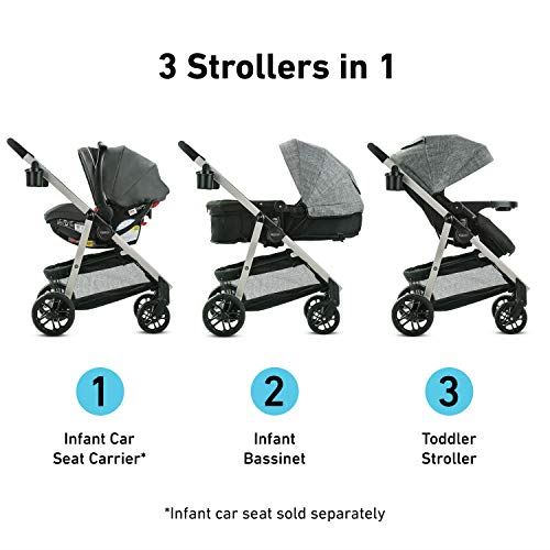 Graco Modes Pramette Stroller