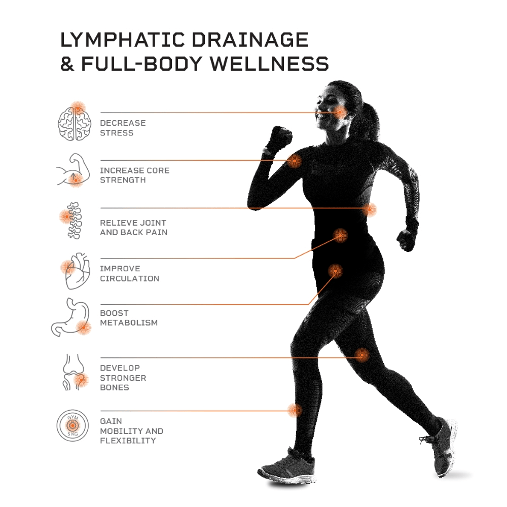 Waver Mini Vibration Plate