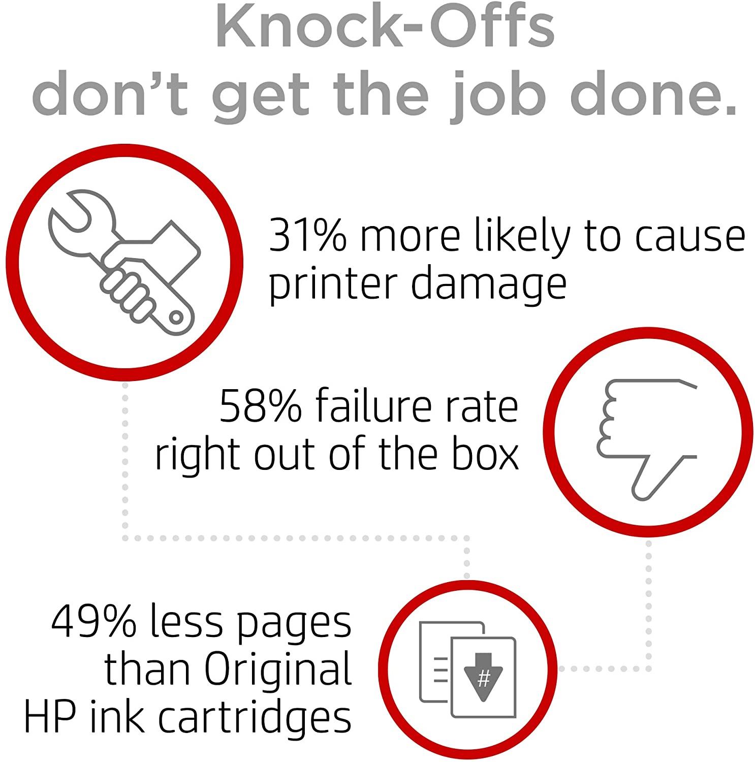 HP 950 & 951 | 4 Ink Cartridges | Black, Cyan, Magenta