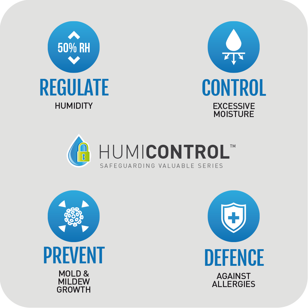 Dehumidifier ND690 with 3 Years Full Warranty