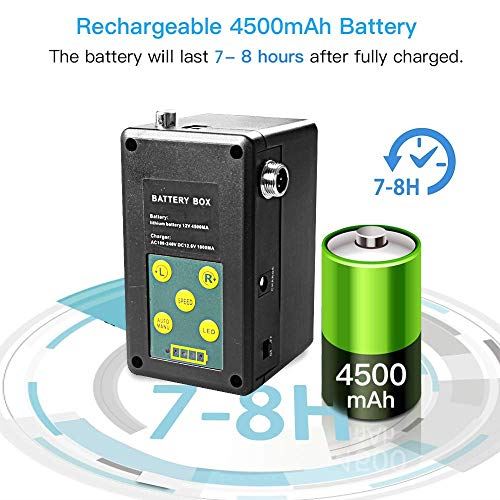 Underwater Ice Fishing Camera 360° Rotating View Waterproof Video Camera