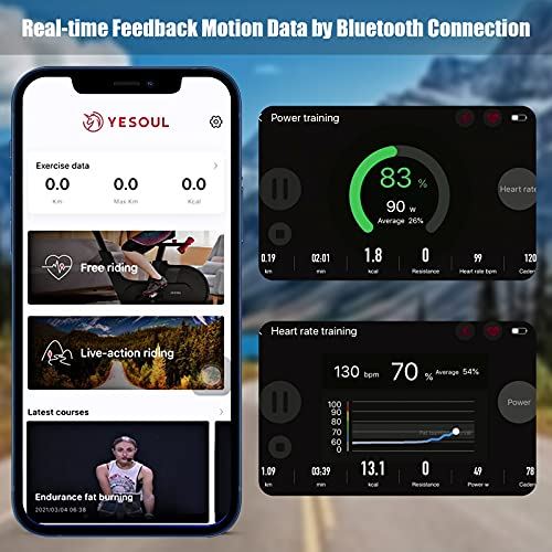 YESOUL Exercise Bikes, Stationary Bikes with 100-Leve Adjustable Magnetic Resistance Natural mute,Built-in Flywheel Safety-(Black)