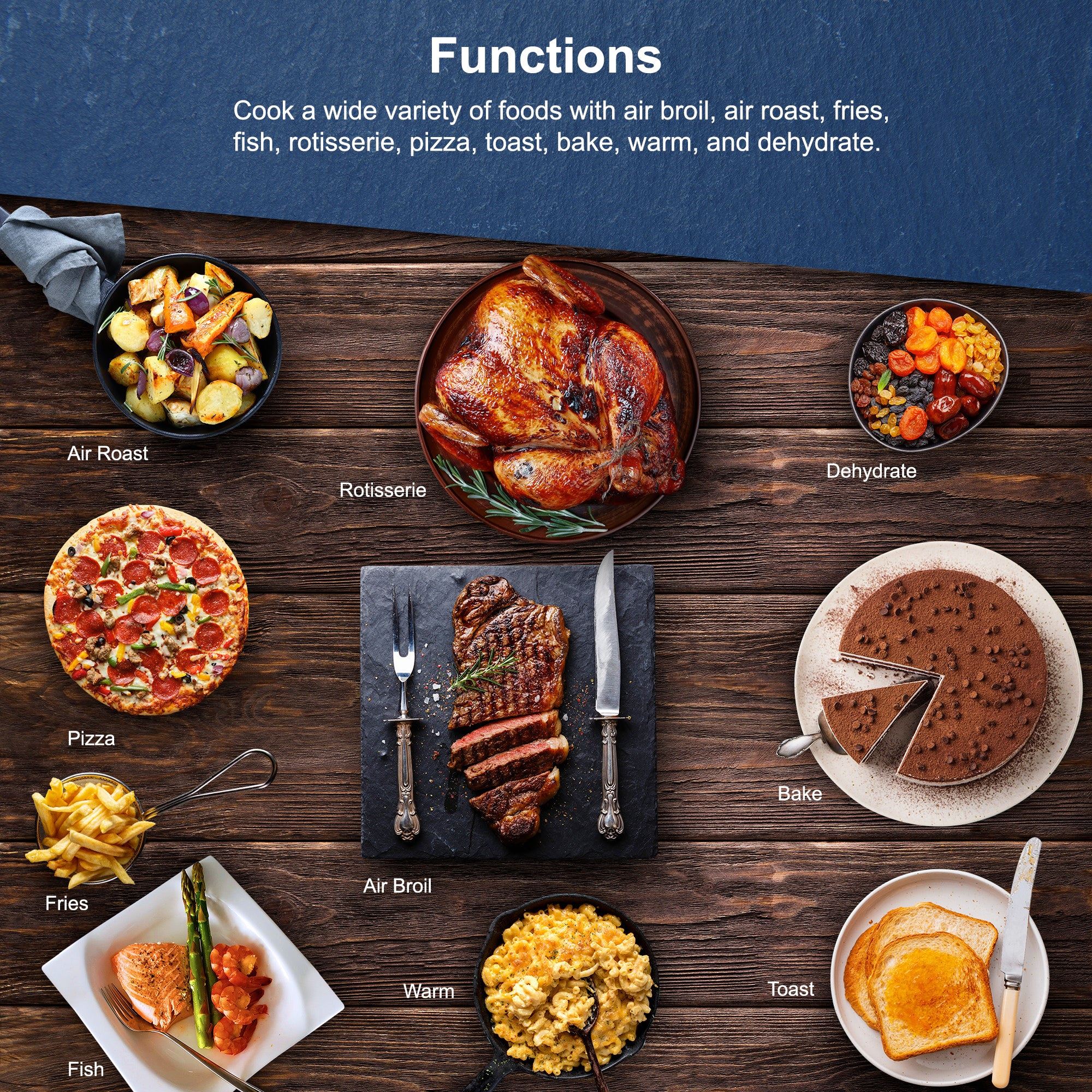 23L Digital Programmable Air Fryer Oven, Oil-Less Convection Oven