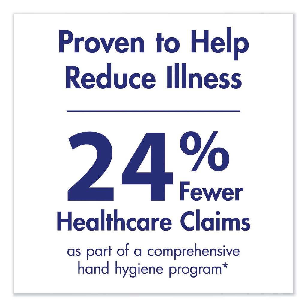 Purell Advanced Instant Hand Sanitizer, 2oz, Squeeze Bottle, 24/Carton