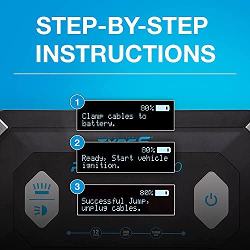 12V 9.0L Battery Jump Starter with 18,000 mAh Power Bank