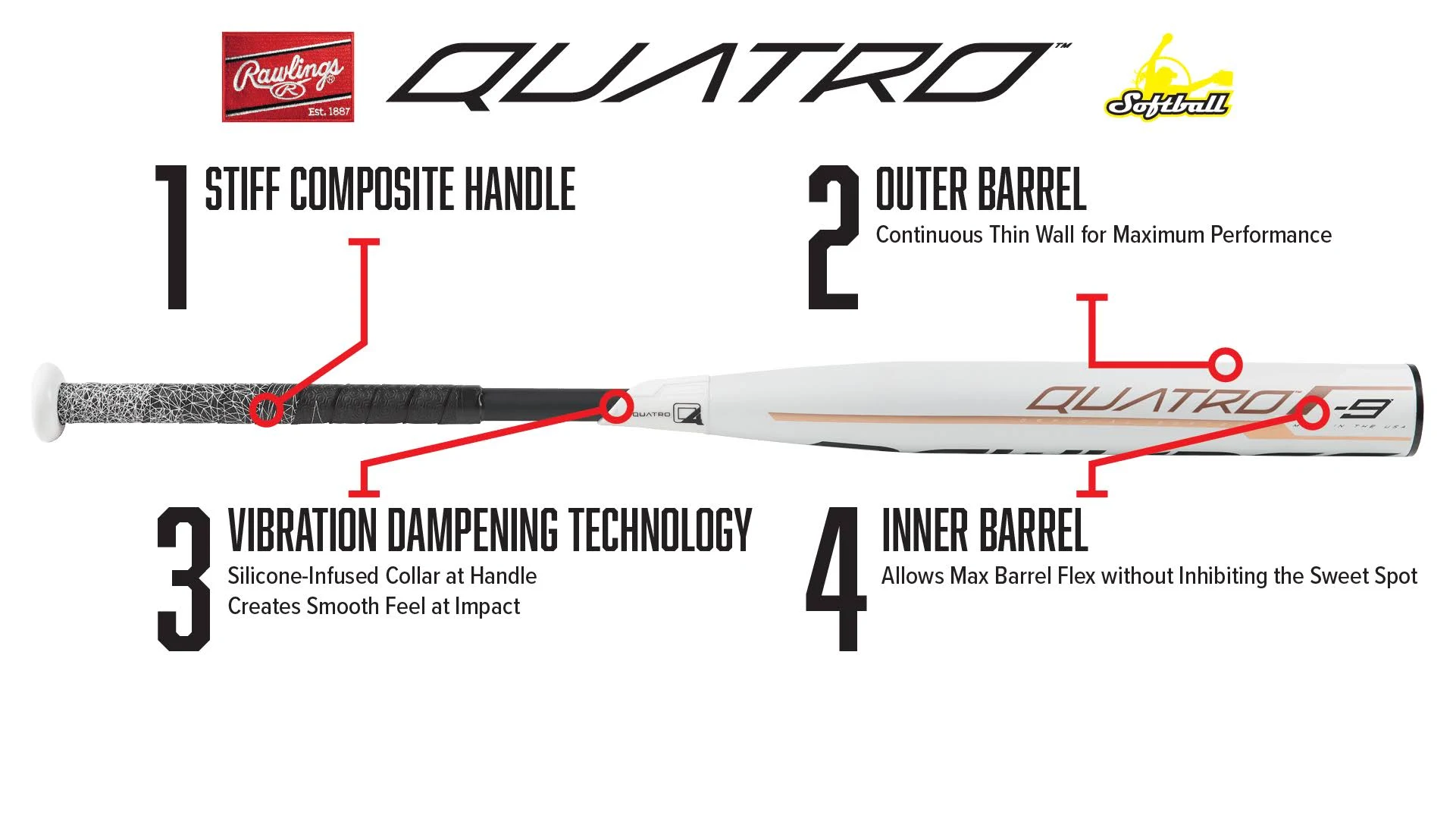 Rawlings Quatro Fastpitch Bat -10 32 in. 22oz