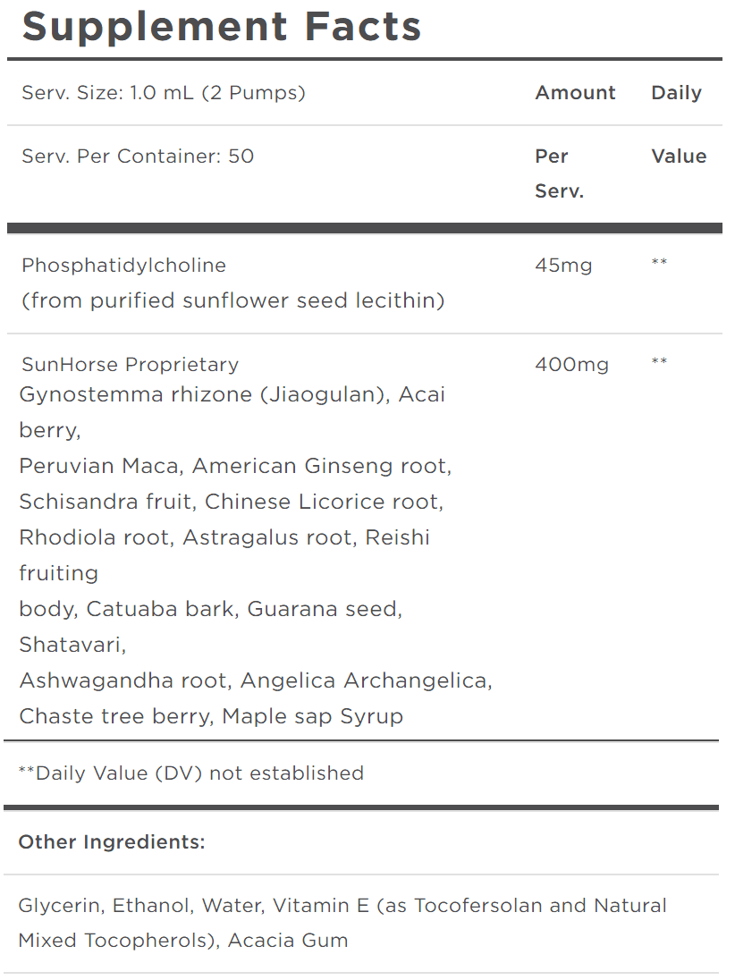 Quicksilver Scientific - Thrivagen - 1.7 fl. oz (50 mL)