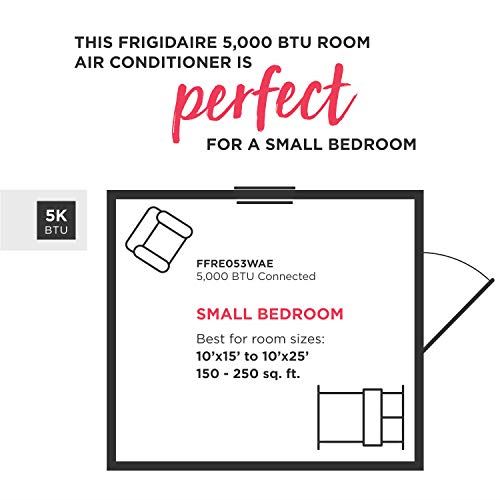 Frigidaire Energy Star 5,000 BTU 115V Window with Full-Function Remote Control