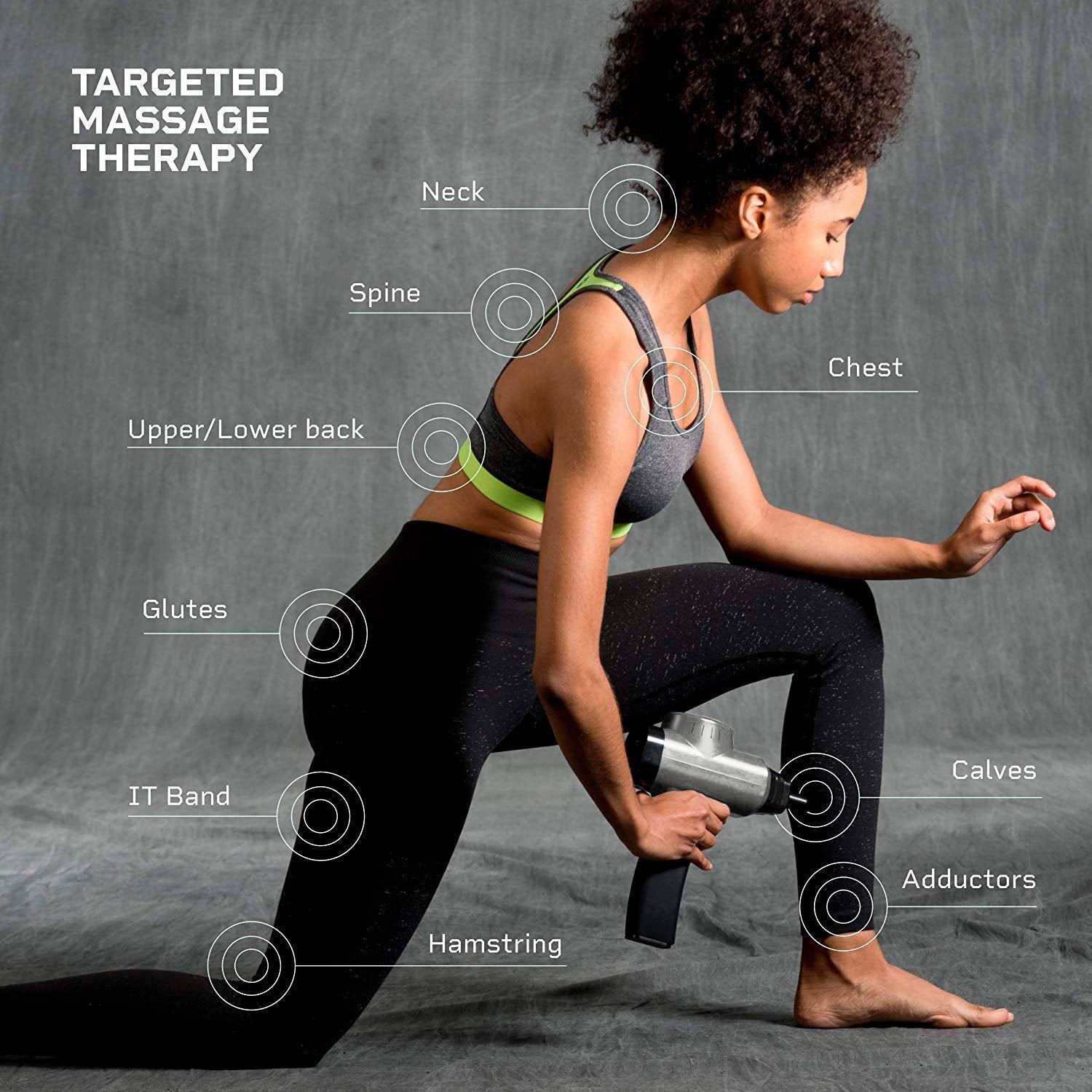 Sonic Handheld Percussion Massage Gun