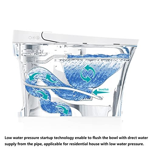 Battery-Operated Touchless Auto Flush One-Piece HET Intelligent Toilet