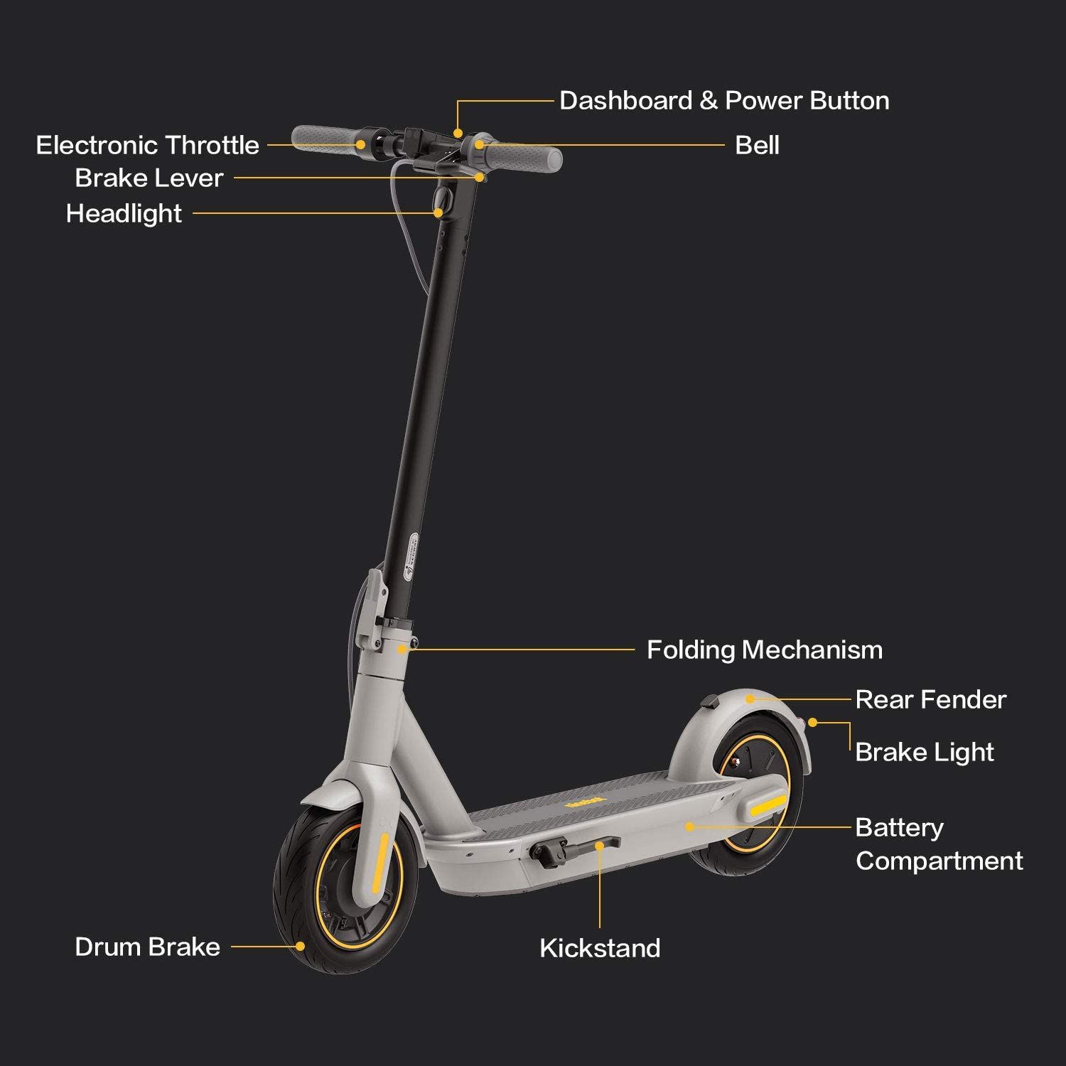 NEW MAX Electric Kick Scooter, Max Speed 18.6 MPH, Long-range Battery