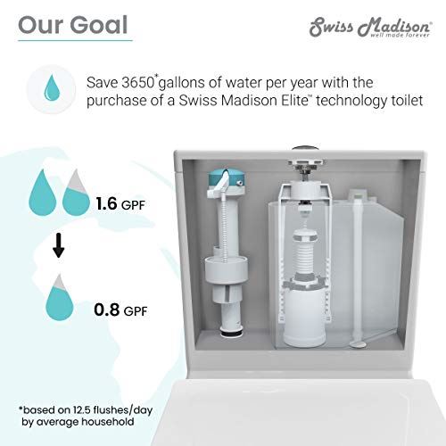 Dreux High Efficiency One Piece Elongated Toilet with 0.8 GPF Water Saving