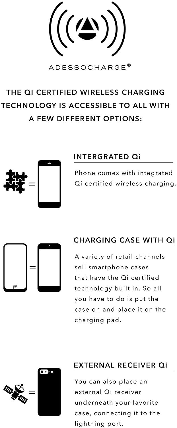 LED Desk Lamp Wireless Charging