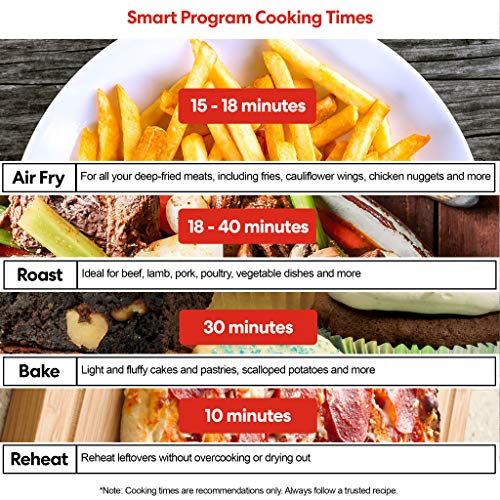 4-in-1 Basket Air Fryer with 4 Customizable One-Touch Cooking Programs