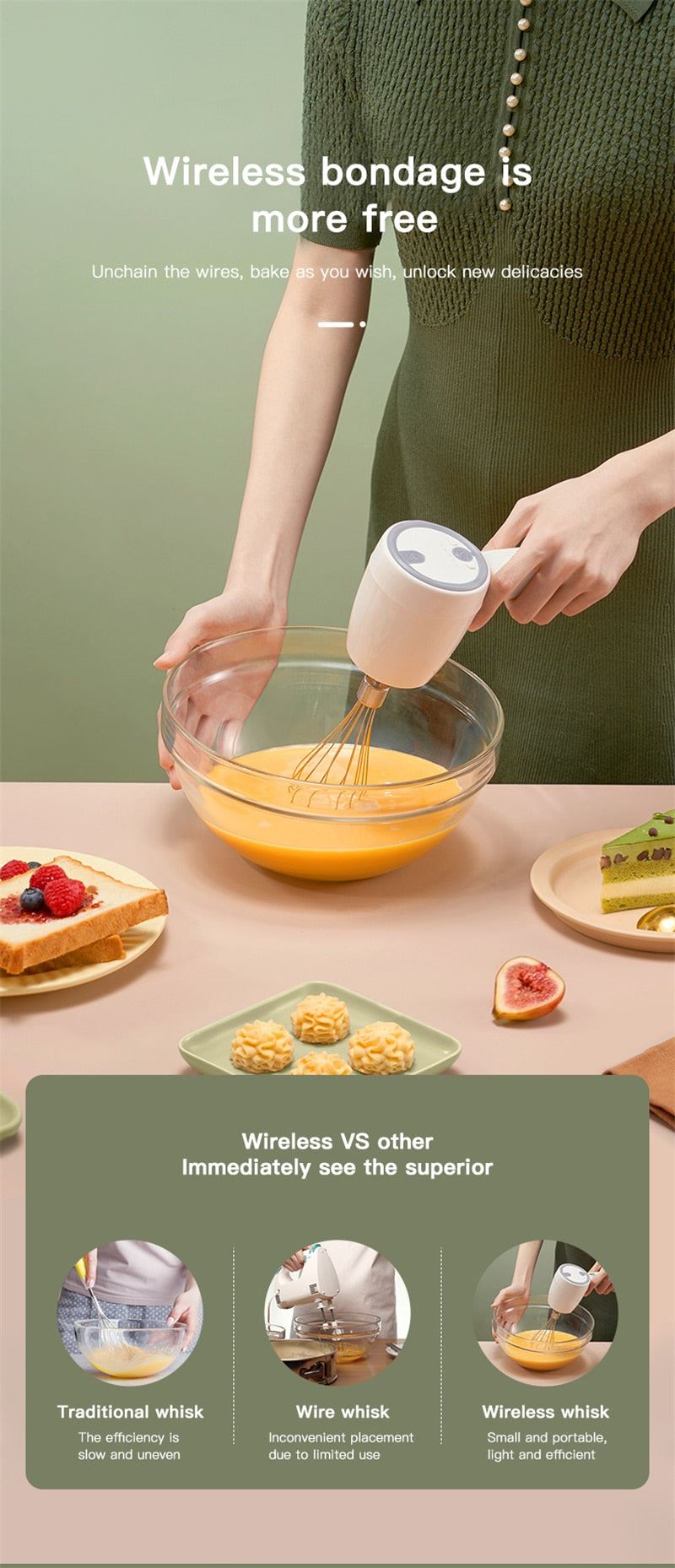 Electric Whisk USB Egg Beater Automatic Whip Whisk Cream Cake Mixer