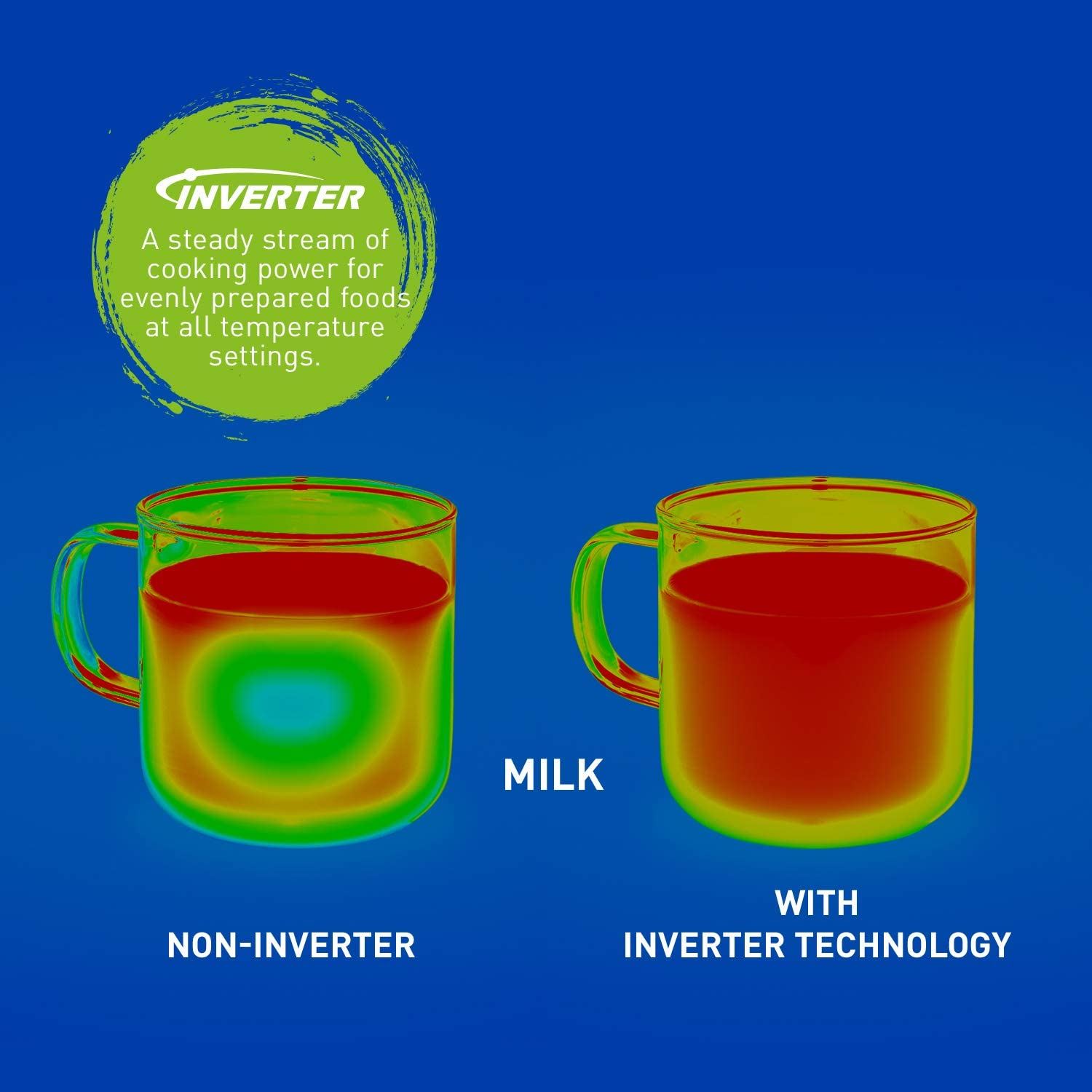 Panasonic Microwave Oven NN-SN686S Stainless Steel Countertop