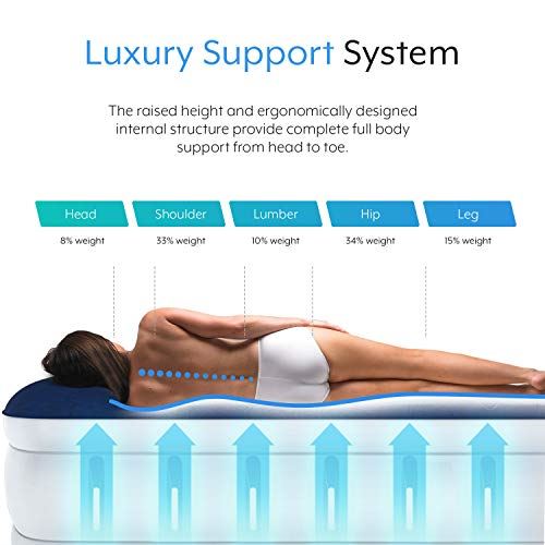 Active Era Luxury Queen Air Mattress w/ Built in Pump & Raised Pillow / Height 22���