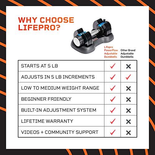 Lifepro Powerflow Adjustable Dumbbells Set �C 5-in-1, 25lb dumbells