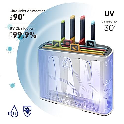 Smart Knife Cutting Board, Chopping Board Kitchen Tools Drying Holder