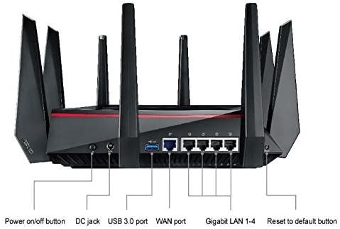 Tri-Band Gigabit Wireless Internet Router Gaming & Streaming w/ Parental Control